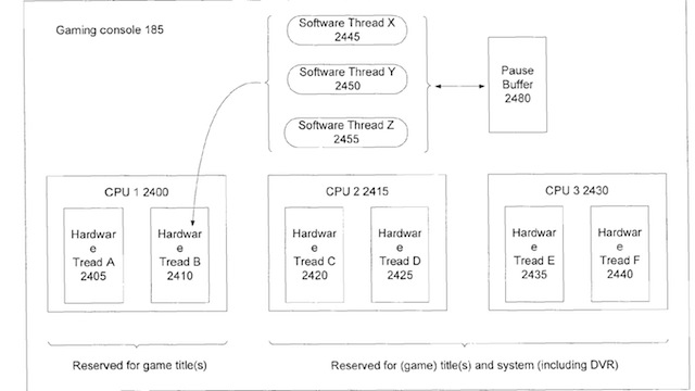 Patent Auszug Microsoft