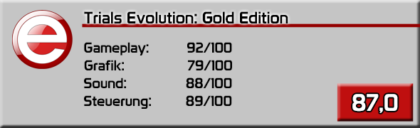 trials_evolution_gold_edition_wertung
